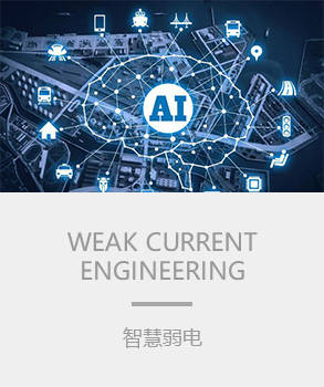 智能楼宇，楼宇自控系统