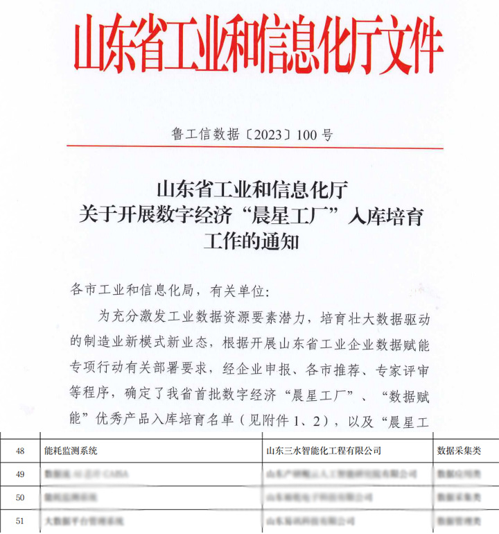 夜色资源网站智能化,数据赋能,建筑管理平台,能耗采集