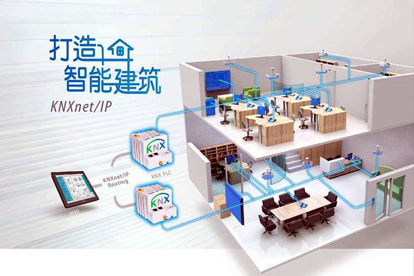 信息时代，智能楼宇体现出哪些特点优势？