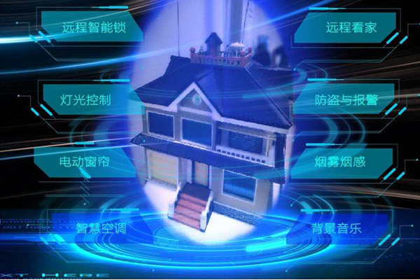 智能楼宇自控系统工程施工的三大要素！
