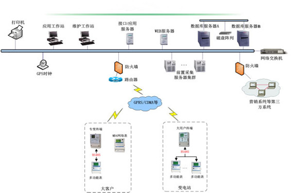 预付费系统久久夜色撩人精品国产APP！(图1)