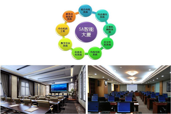 楼宇自控系统实施过程中应该注意这些问题！