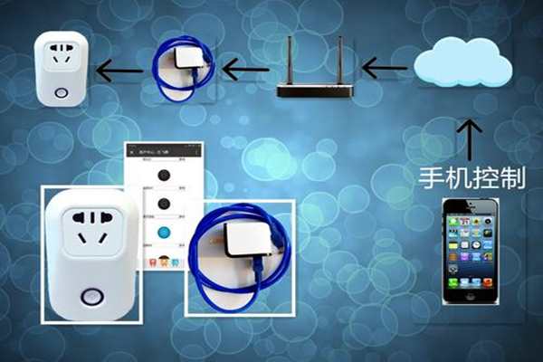 楼宇智能化系统远程控制的必要性！(图1)