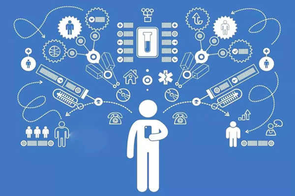 楼宇自动化系统公用网与专用网技术！(图1)