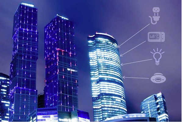 楼宇自控技术的应用以及探索！(图1)