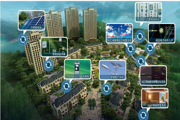 智能楼宇招投标阶段合同管理事项！(图1)