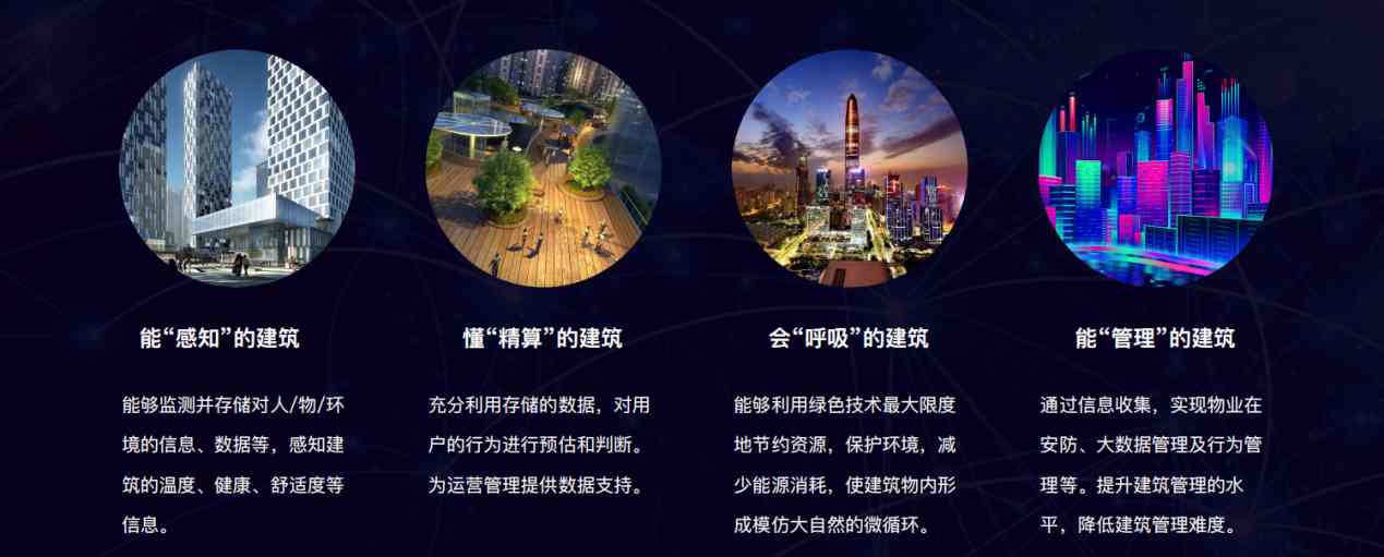 楼宇自控久久夜色撩人精品国产APP！(图5)