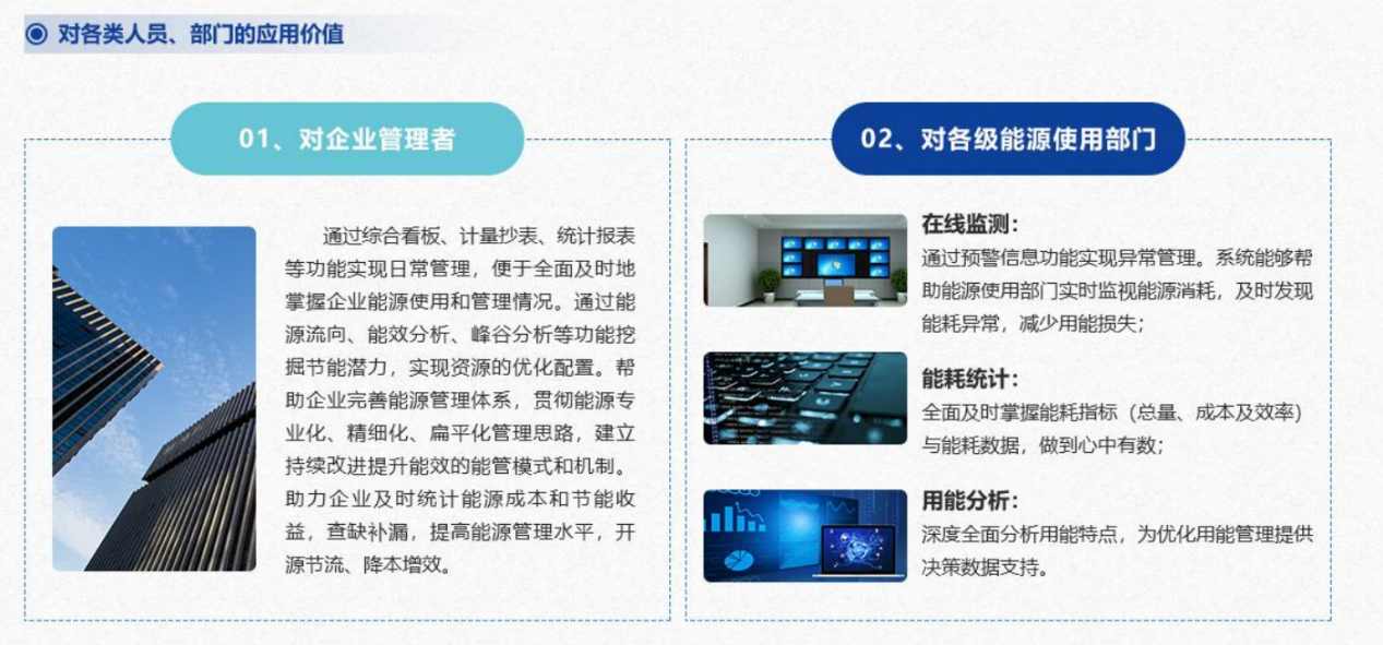 能源管控中心系统久久夜色撩人精品国产APP！(图6)