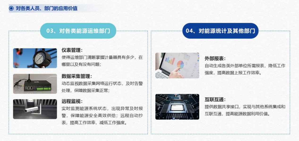 能源管控中心系统久久夜色撩人精品国产APP！(图7)